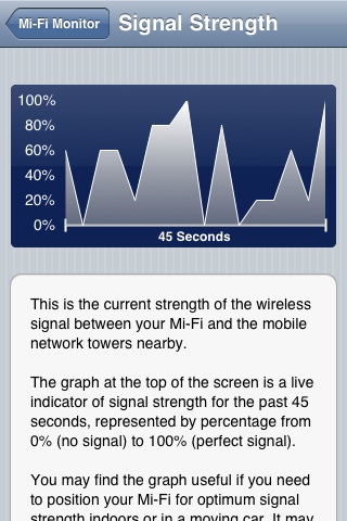 Mi-Fi Monitor iPhone screenshot